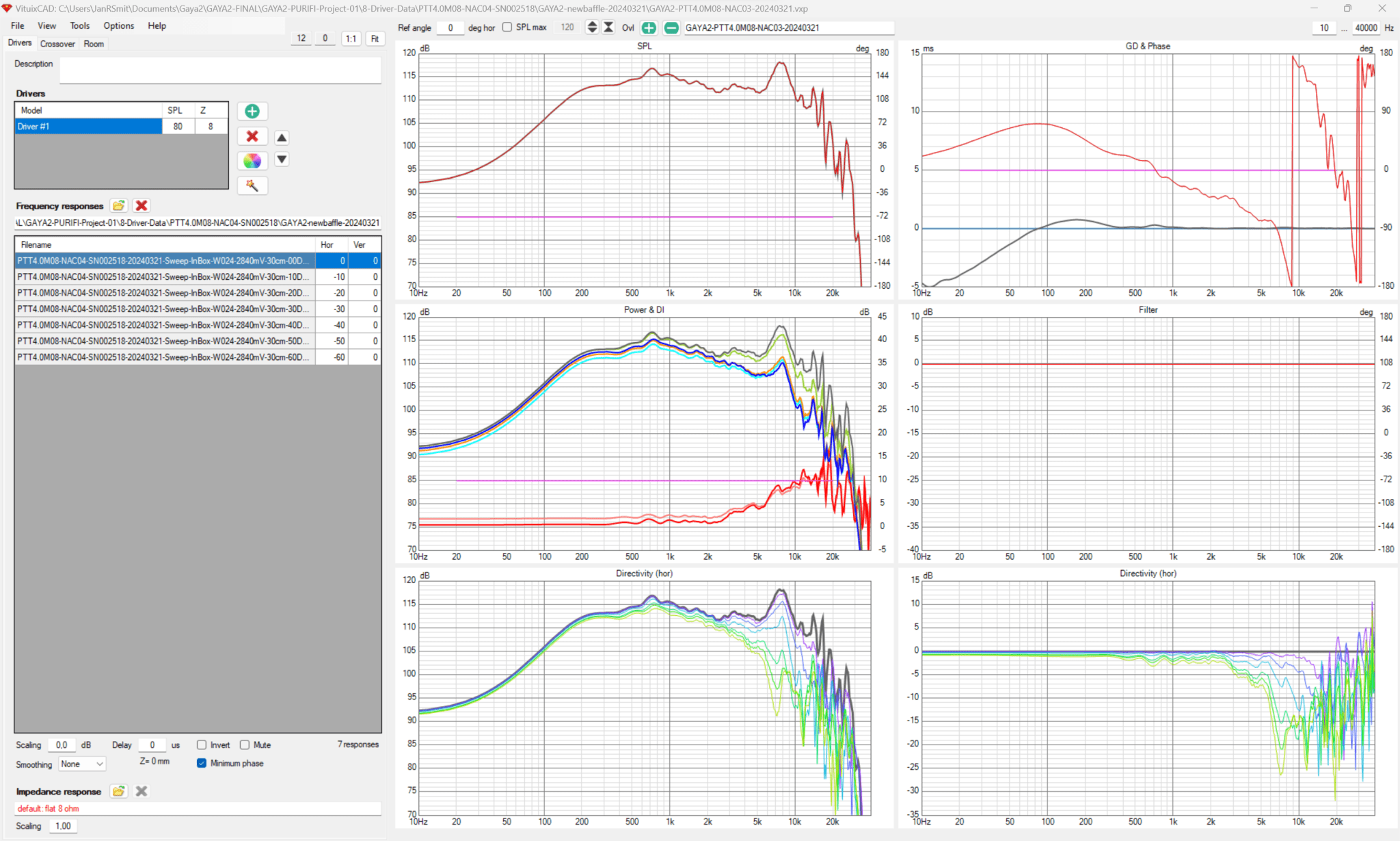 GAYA2-PTT4-NewBaffle-02-20240321.png