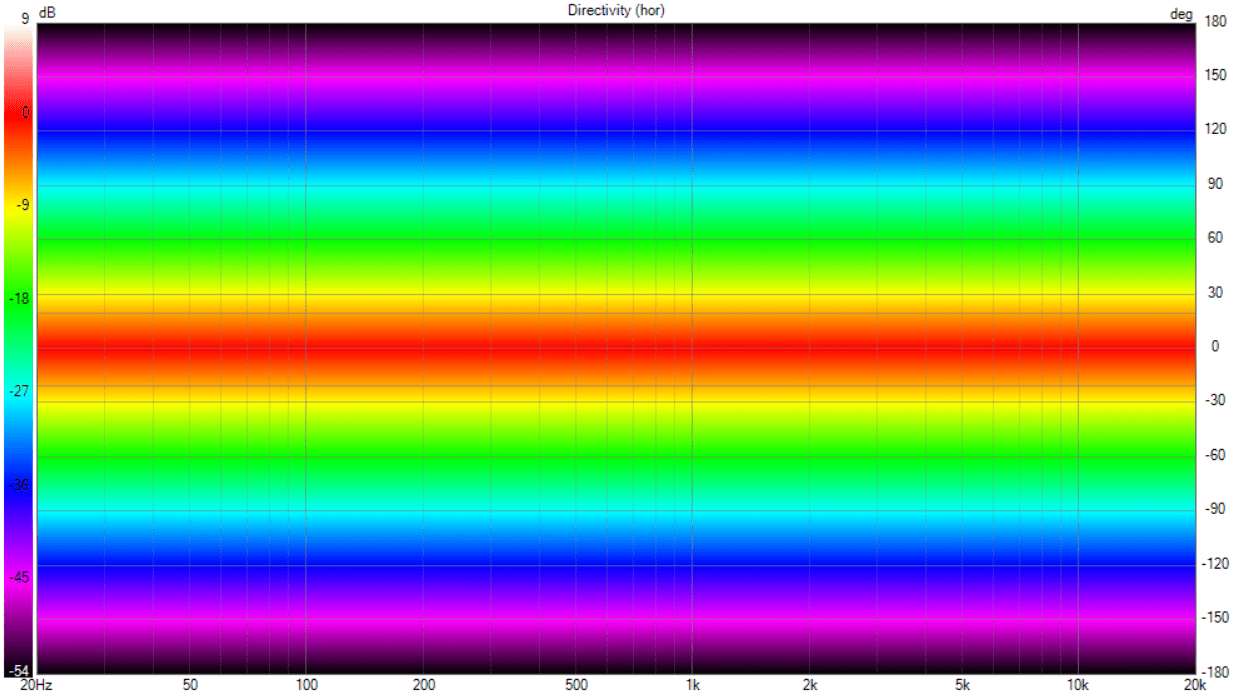 GBWpolarplot.png