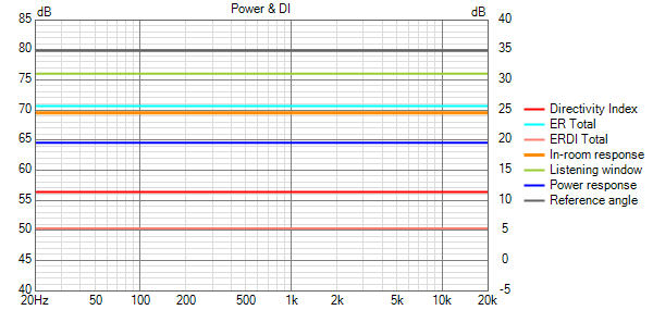 GBWpowerDI.png