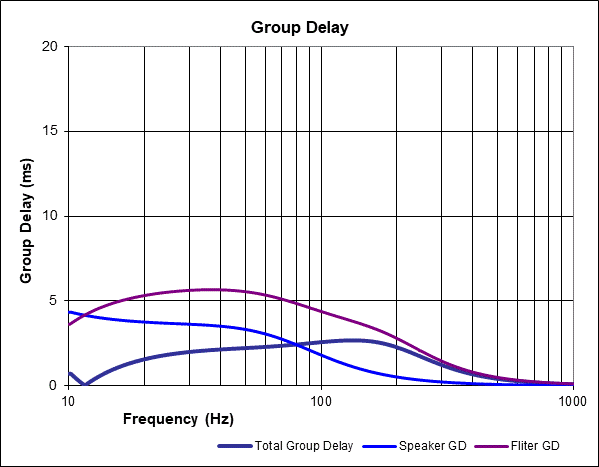 GD538.gif