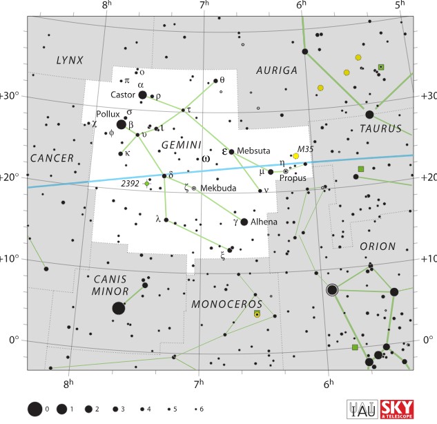 Gemini Constellation.jpg