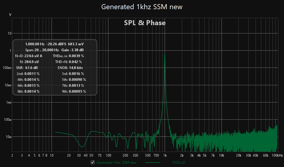 Generated 1khz  SSM new.jpg