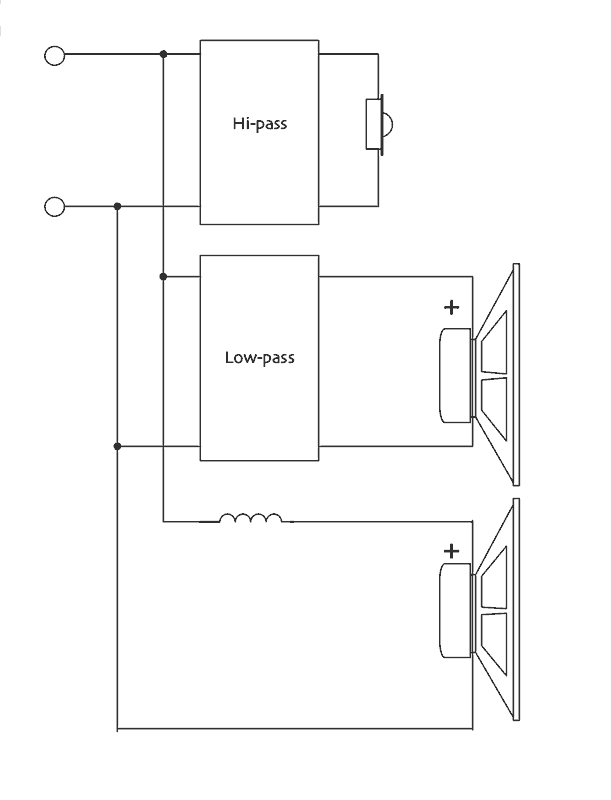 generic-2p5-way-XO-map.png