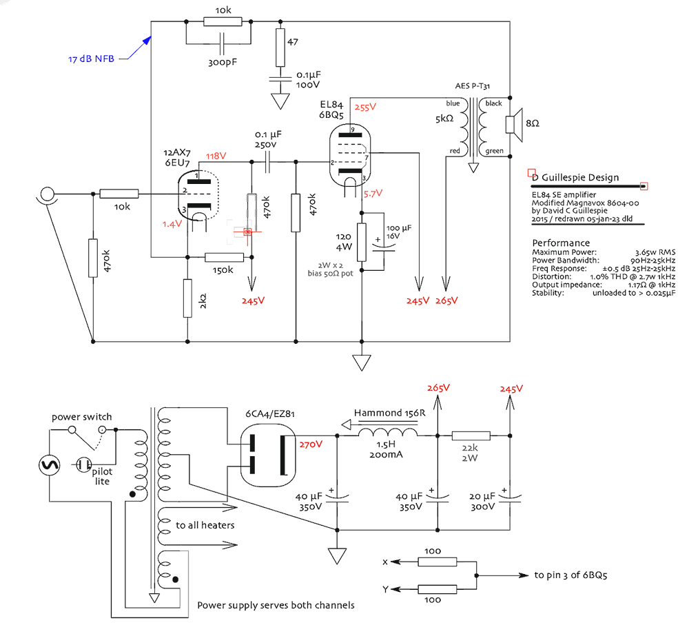 gillespie-EL84SE-map.png