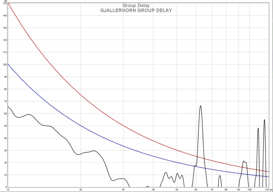 GjallerhornGD.png
