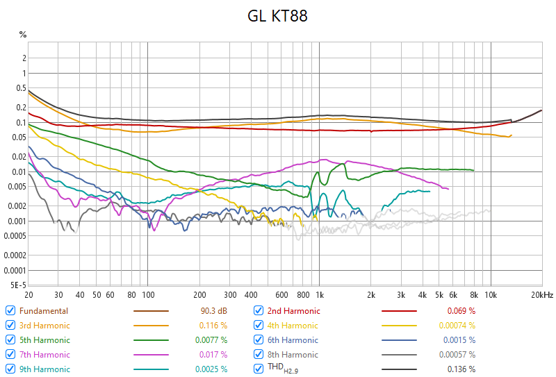 GL-KT88-25W.png