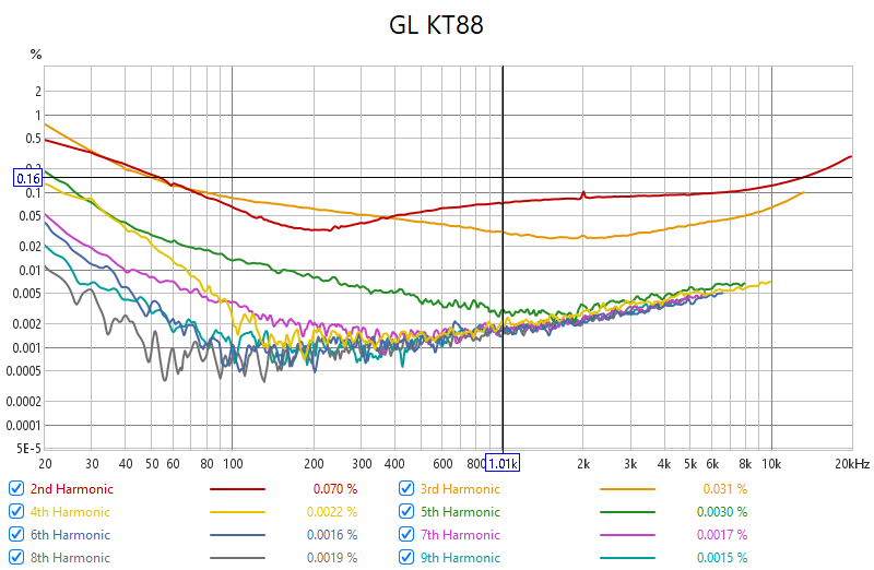 GL-KT88-OL.png
