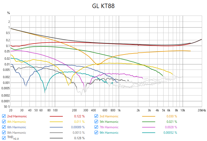 GL-KT88.png
