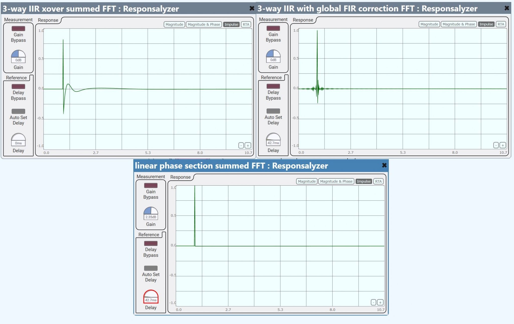 Globa FIR compare qsys impulse.JPG