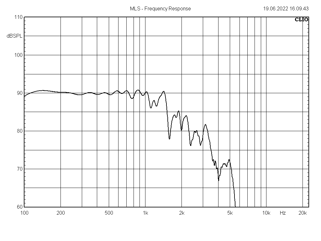 Globe PhPl 30deg.png