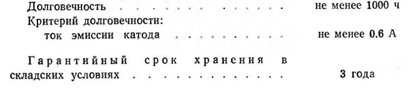 GM-70-lifetime-data-RU.png