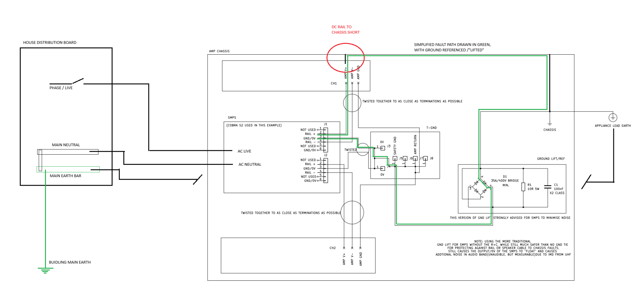 GND LIFT FAULT PATH.png