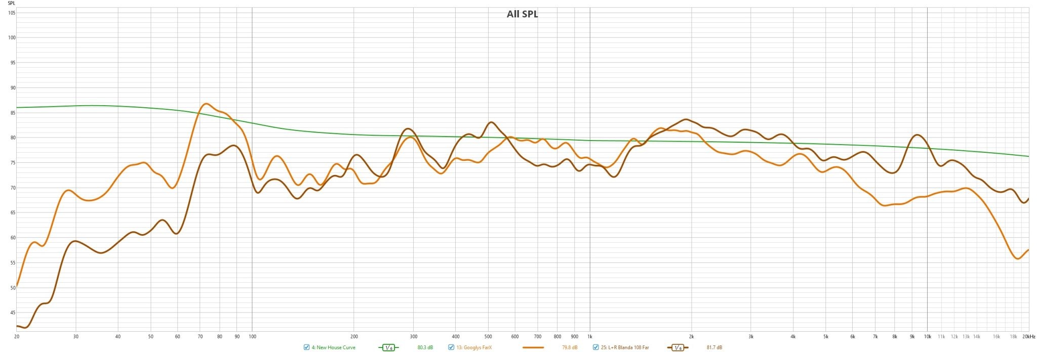 Googly vs Blanda 108 Far 29Dec23.jpg