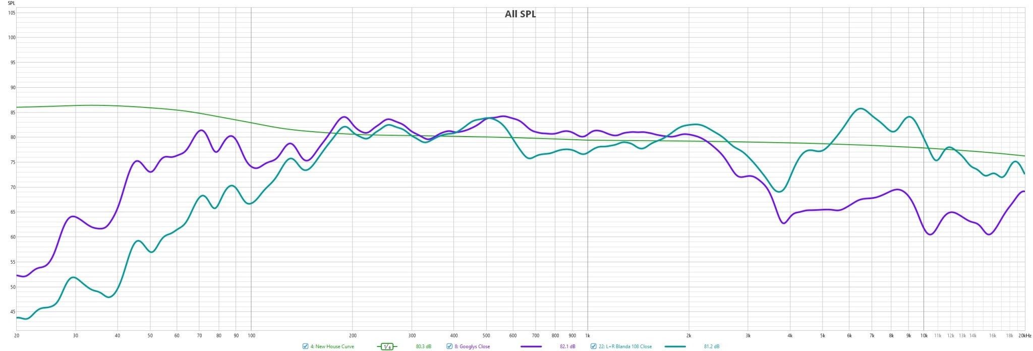 Googly vs Blanda 108 Near 29Dec23.jpg