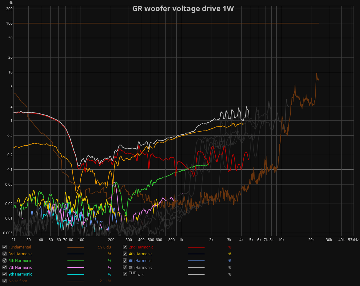 GR M165 voltage drive 1W.png