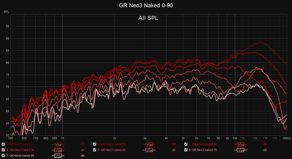 GR Neo3 Naked 0-90.png
