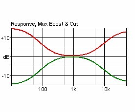Graph~2.jpg