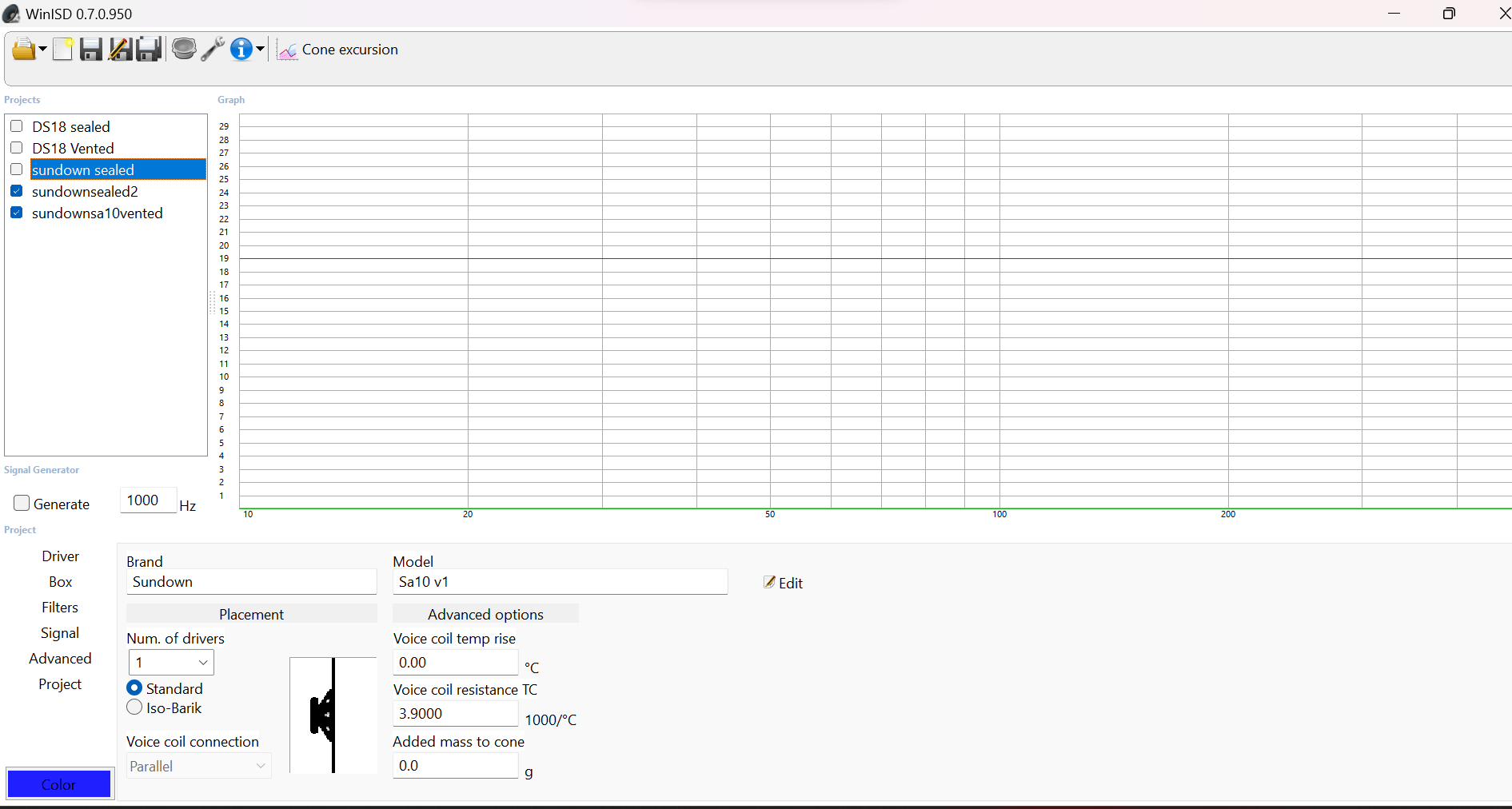 graph cone excursion.png
