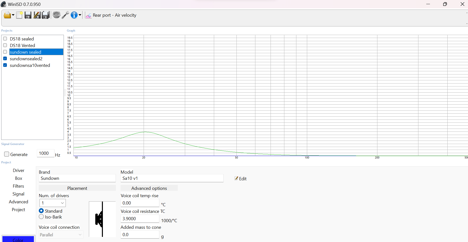 Graph port velocity.png