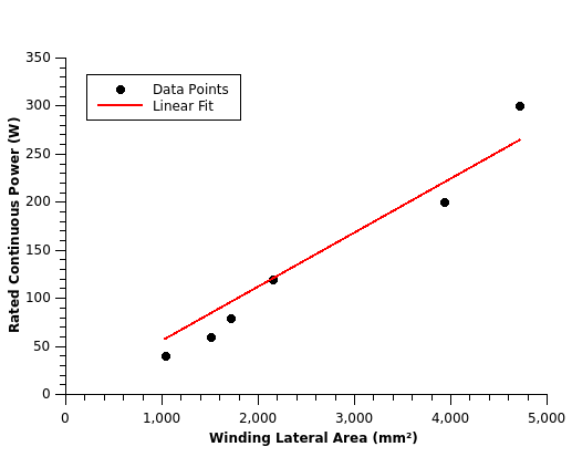 Graph1.png