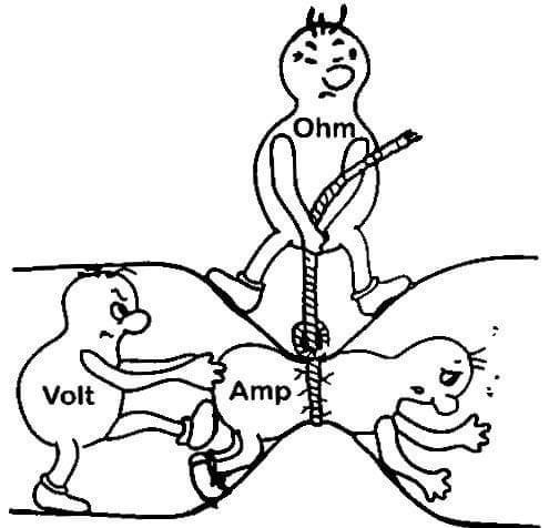 Graphic Electricity.JPG