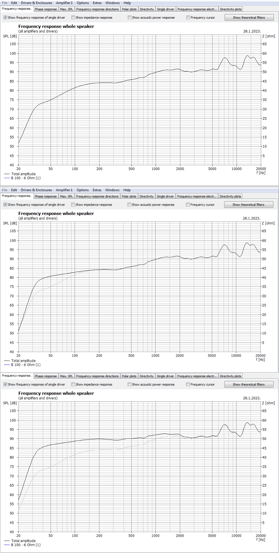 graphs 1-3.png