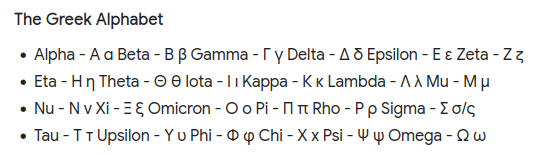 Greek Alphabet.png