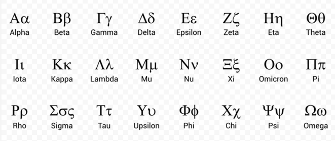 greek alphabet.png