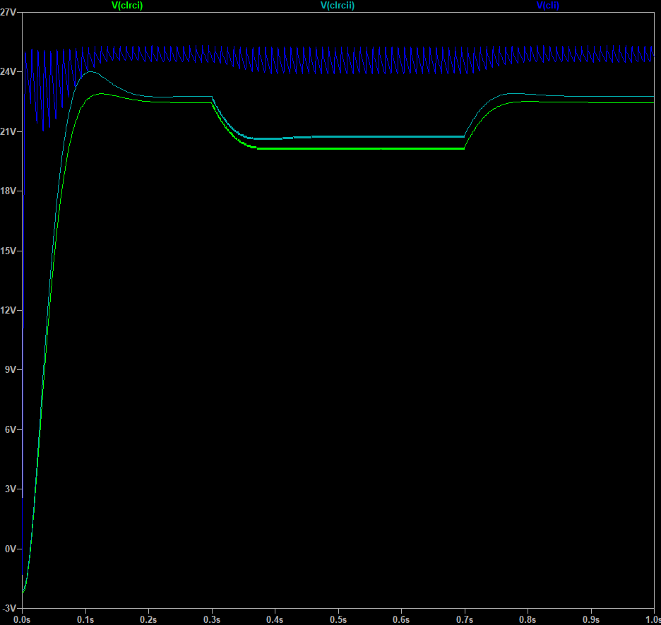 green-20mH-0.9+0.15   cyan-20mH-0.9 pulse.png