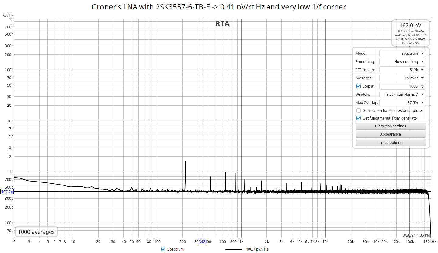 Groner LNA.png