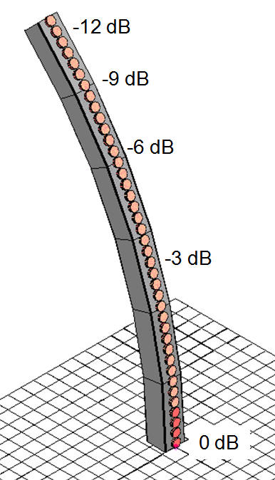 Ground-Plane%20CBT%20Array%20Image%20for%20Website[1].jpg
