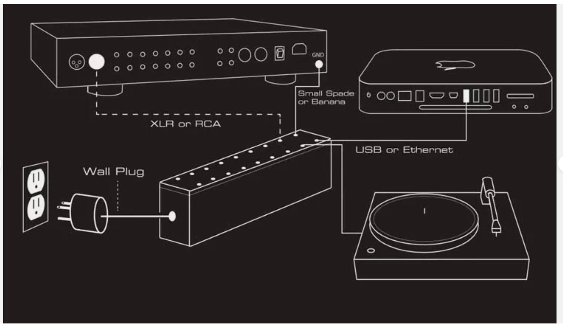 Grounding Box GND Noise Filter Eliminator Ground Block for Audio System.jpg