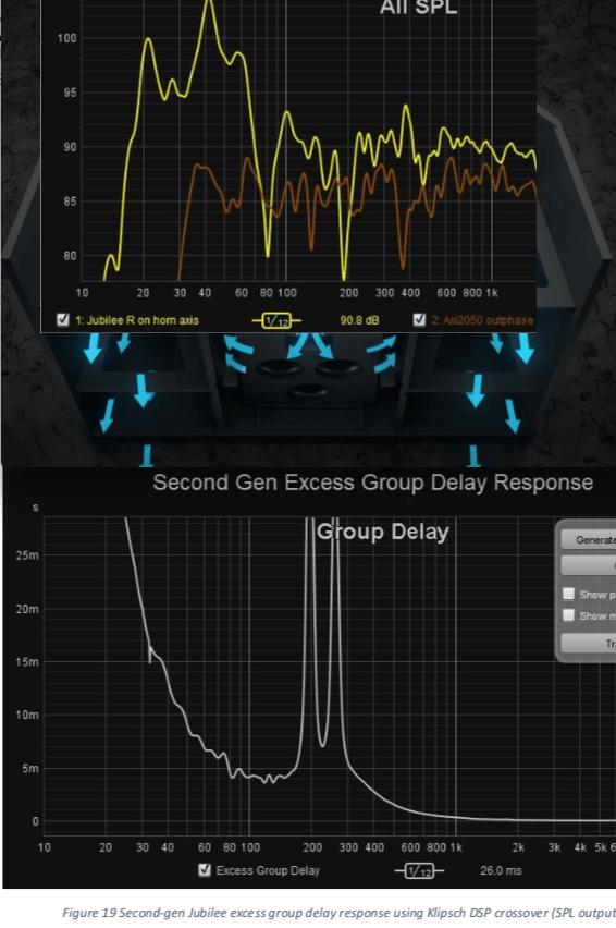 GroupDelay&Nulls.png