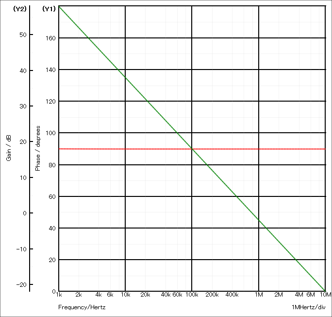 Grp_1-graph.png