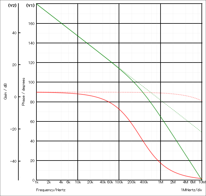 Grp_2-graph.png