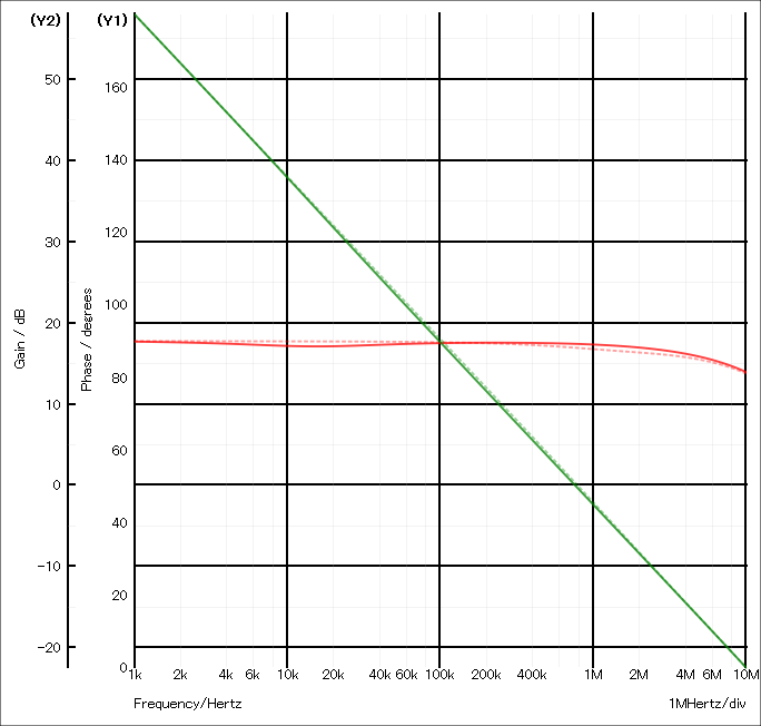Grp_3-graph.png