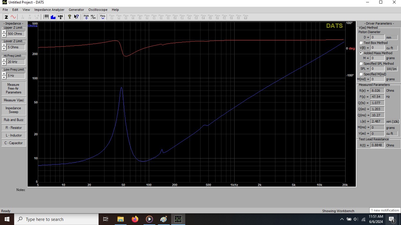 grs 12sw4he 2 drivers in phase impedance.jpg