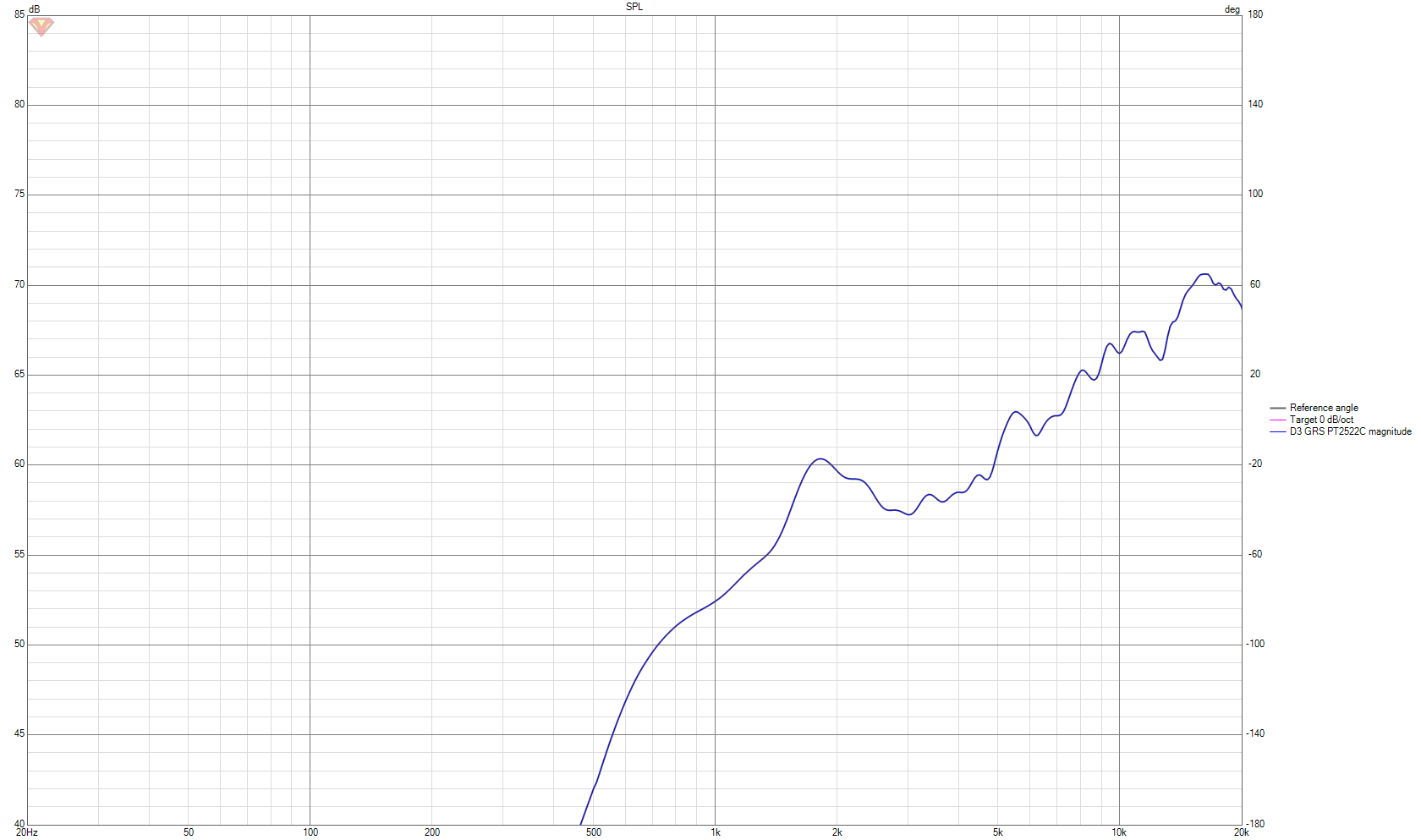 grs 15uF-on axis.png