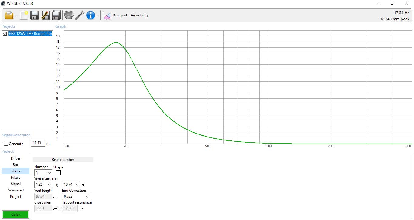 GRS12_BudgetPorted_20hz_AirVelocity.jpg