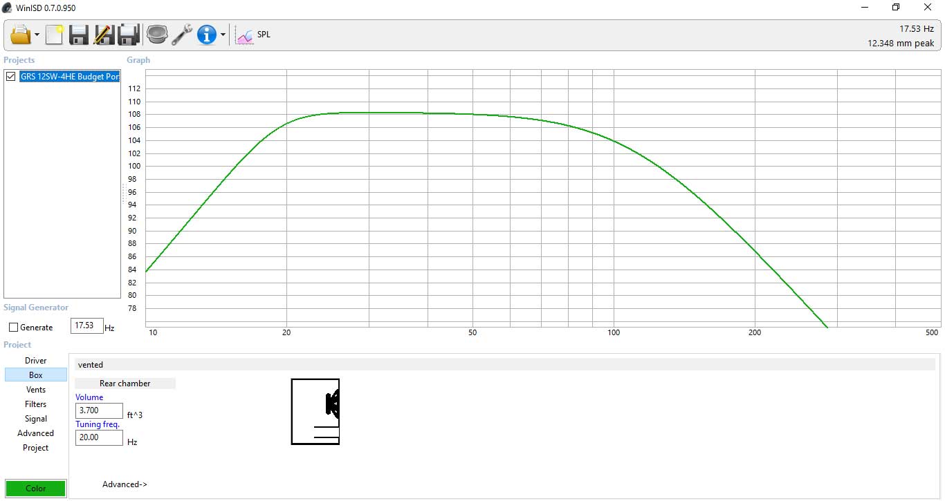 GRS12_BudgetPorted_20hz_SPL.jpg
