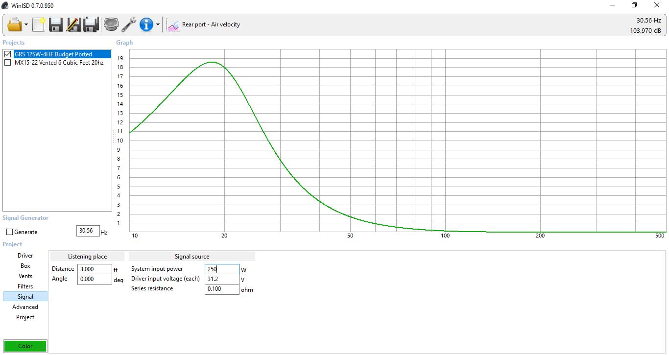 GRS12_BudgetPorted_21hz_AirVelocity.jpg