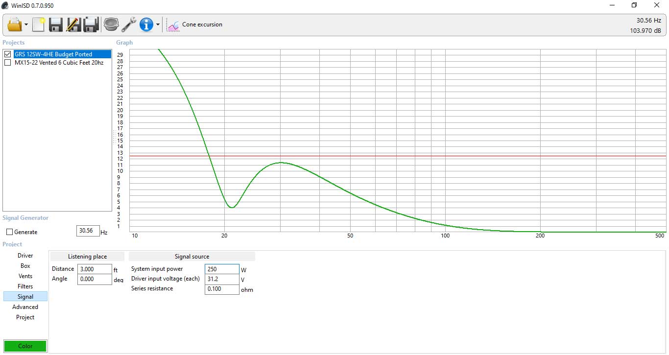 GRS12_BudgetPorted_21hz_Excursion.jpg