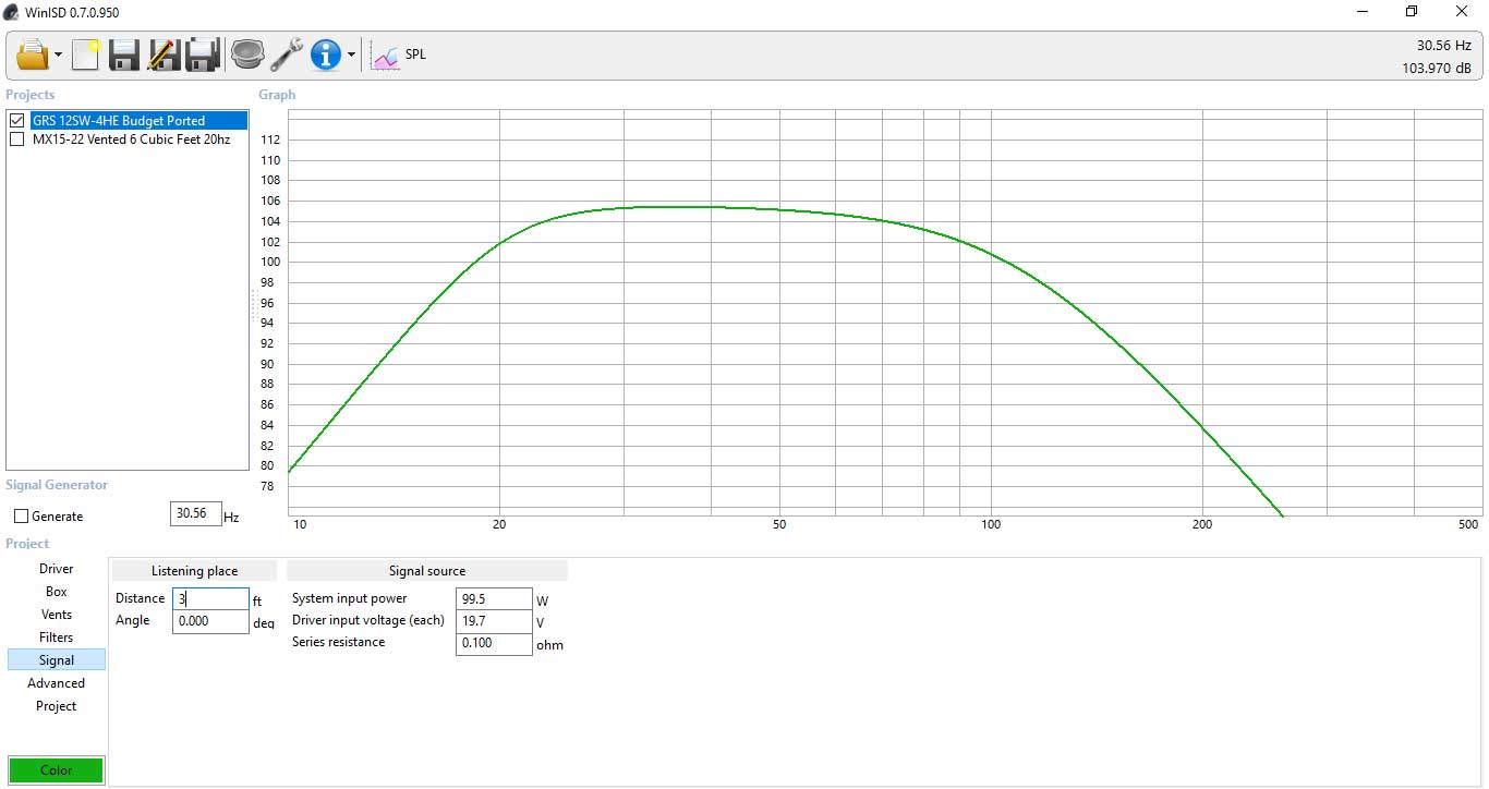 GRS12_BudgetPorted_21hz_SPL.jpg