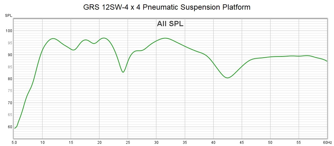 GRS12SW-4_4x_Platform_SPL_01272024.jpg