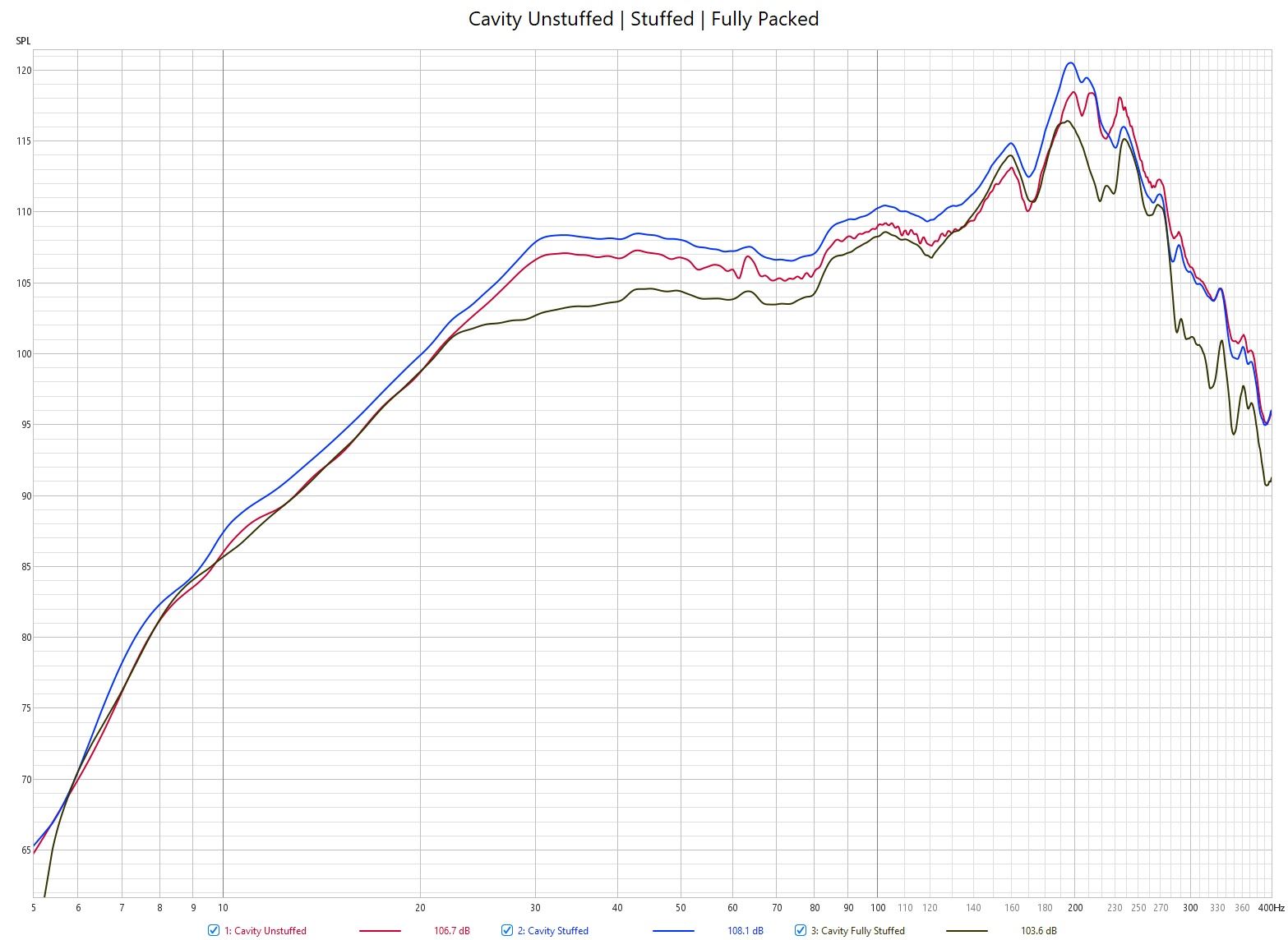 GRS12SW4 x 8 Cavity Stuffing Test 01.jpg