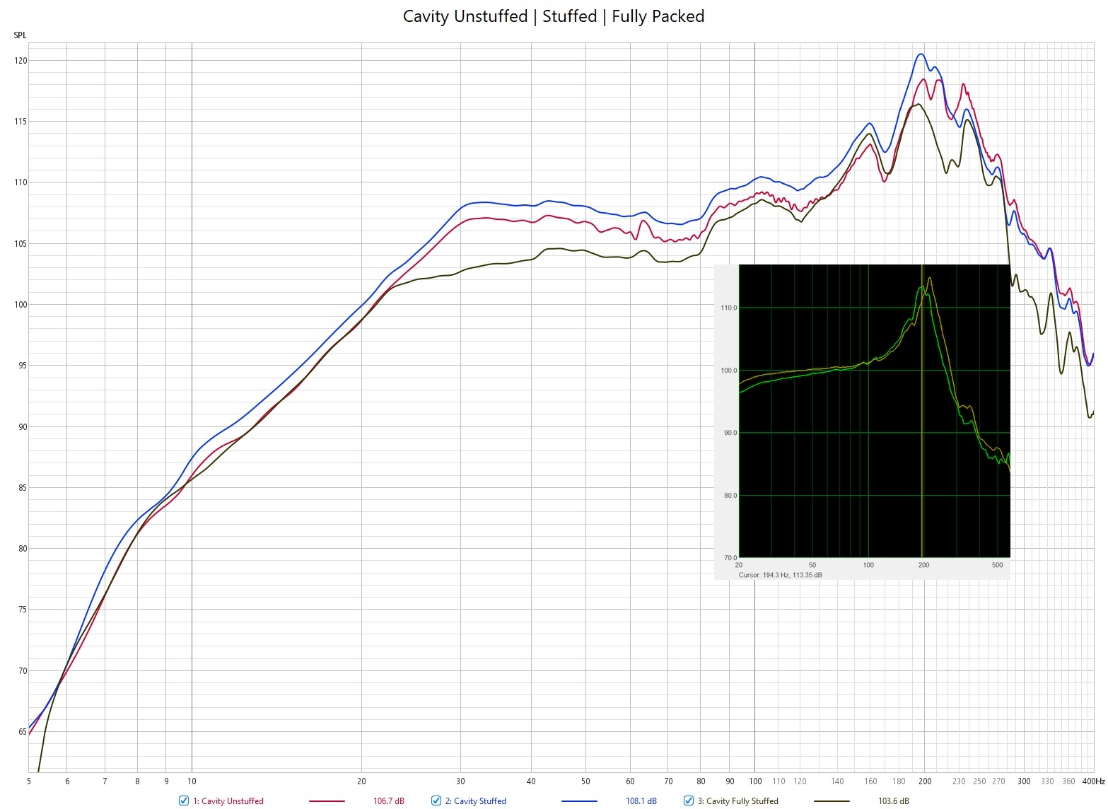 GRS12SW4 x 8 Cavity Stuffing Test 01.jpg