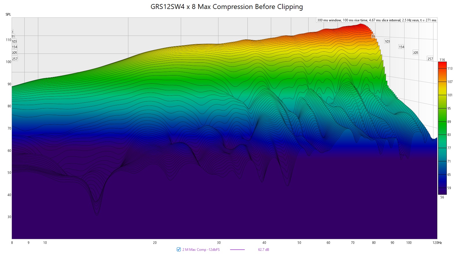 GRS12SW4 x 8 Max Compression Before Clipping.jpg