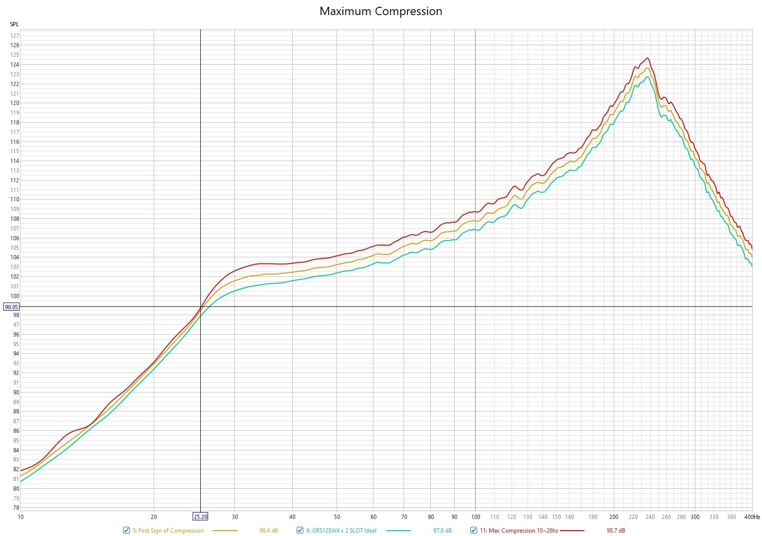 GRS12SW4 x2 SLOT Maximum Compression.jpg