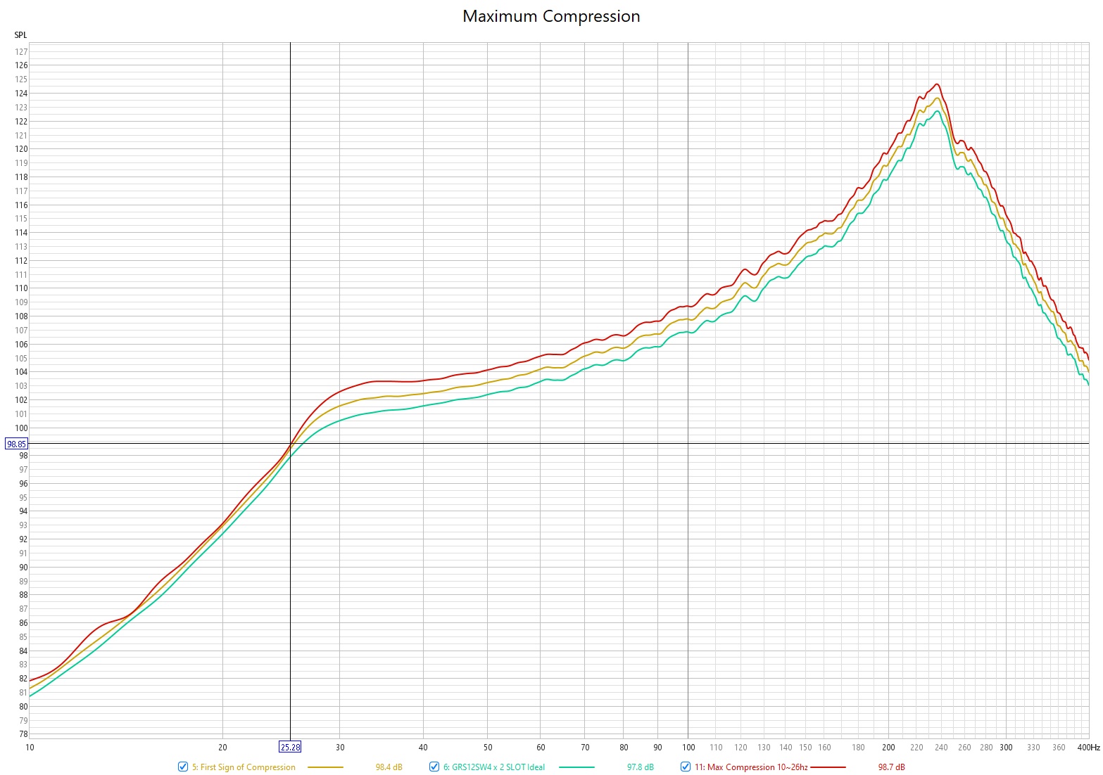 GRS12SW4 x2 SLOT Maximum Compression.jpg