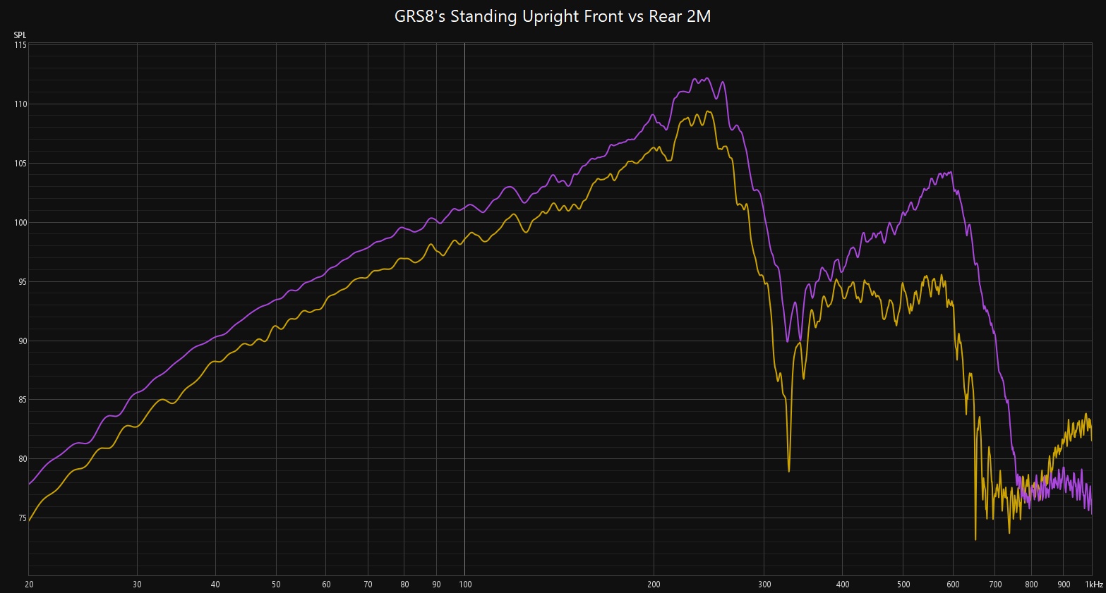 GRS8s Standing Up Front vs Rear 2M.jpg